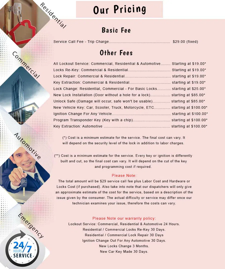 East Elmhurst NY Locksmith Store East Elmhurst, NY 347-380-4583